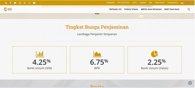 Tingkat Bunga Penjaminan LPS